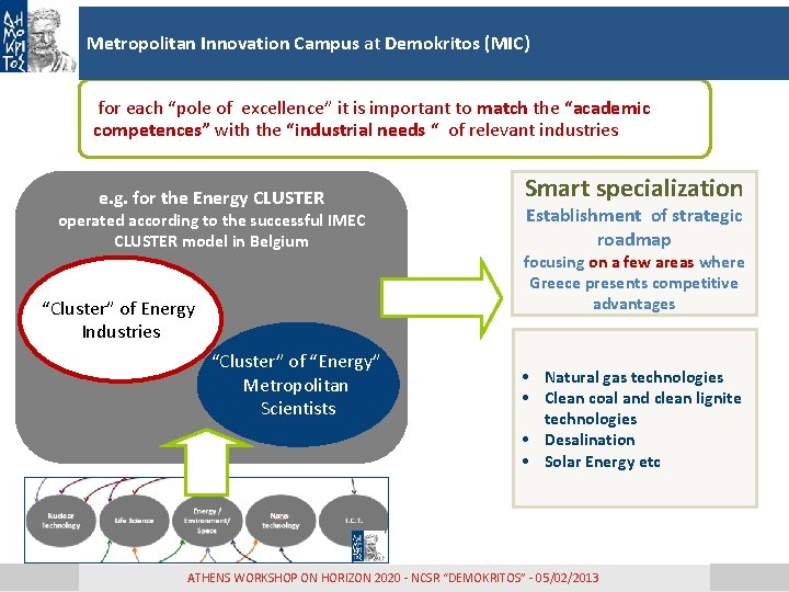 Metropolitan Innovation Campus at Demokritos (MIC) for each “pole of excellence” it is important Metropolitan Innovation Campus at Demokritos (MIC) for each “pole of excellence” it is important