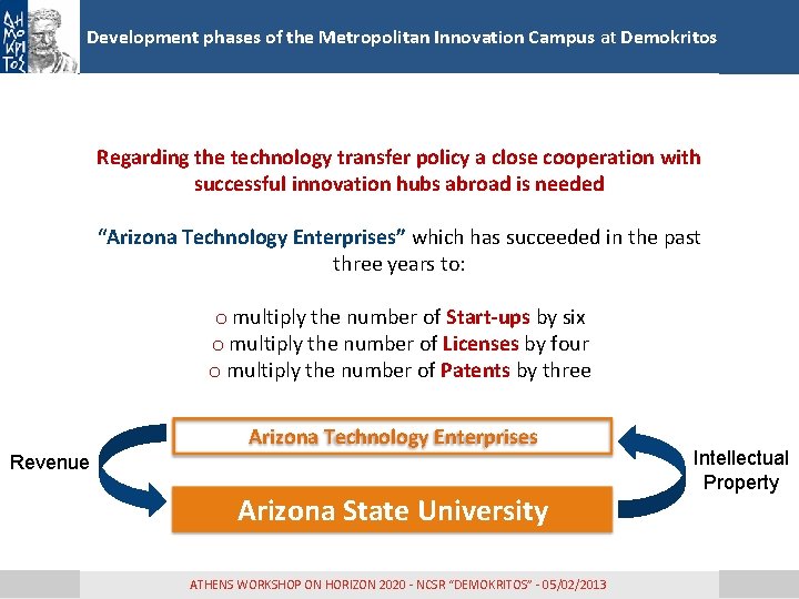 Development phases of the Metropolitan Innovation Campus at Demokritos Regarding the technology transfer policy Development phases of the Metropolitan Innovation Campus at Demokritos Regarding the technology transfer policy