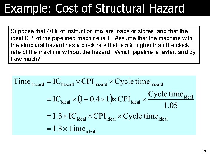 Example: Cost of Structural Hazard Suppose that 40% of instruction mix are loads or