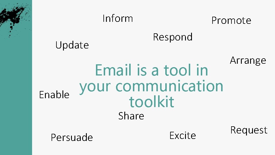 Inform Respond Update Enable Promote Email is a tool in your communication toolkit Arrange