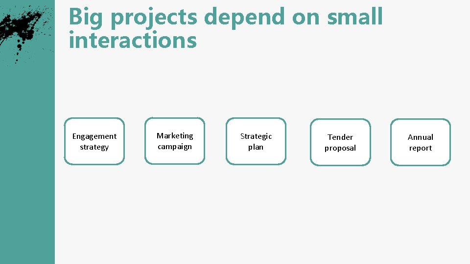 Big projects depend on small interactions Engagement strategy Marketing campaign Strategic plan Tender proposal