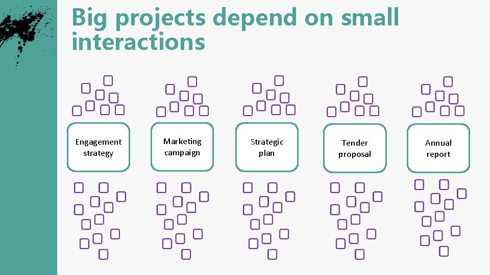 Big projects depend on small interactions Engagement strategy Marketing campaign Strategic plan Tender proposal