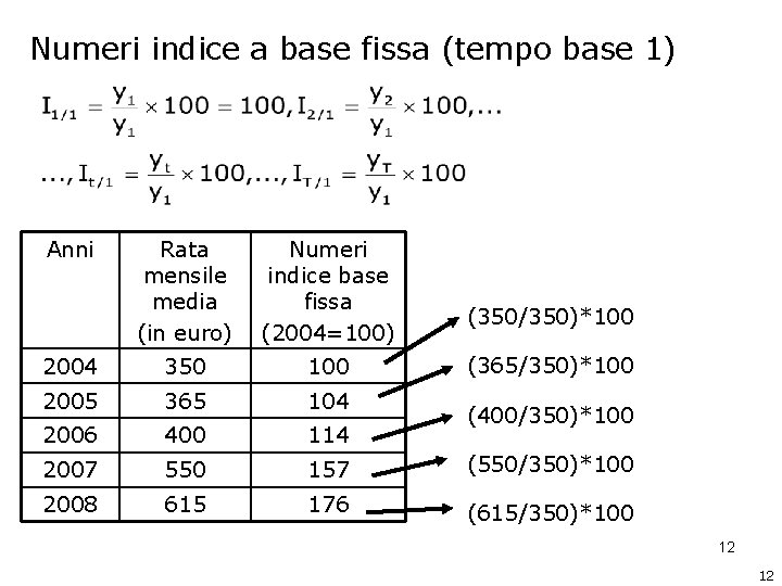 Numeri indice a base fissa (tempo base 1) Anni Rata mensile media (in euro) Numeri indice a base fissa (tempo base 1) Anni Rata mensile media (in euro)