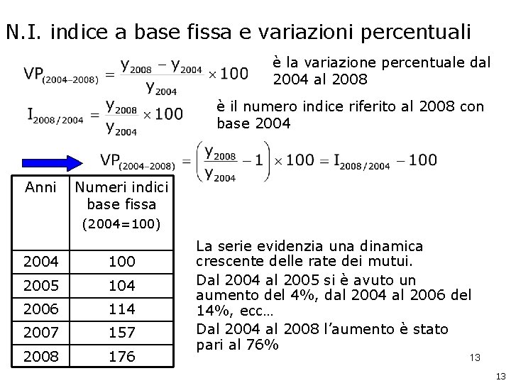 N. I. indice a base fissa e variazioni percentuali è la variazione percentuale dal N. I. indice a base fissa e variazioni percentuali è la variazione percentuale dal