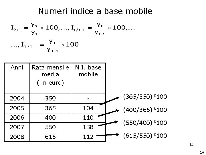Numeri indice a base mobile Anni Rata mensile media ( in euro) N. I. Numeri indice a base mobile Anni Rata mensile media ( in euro) N. I.