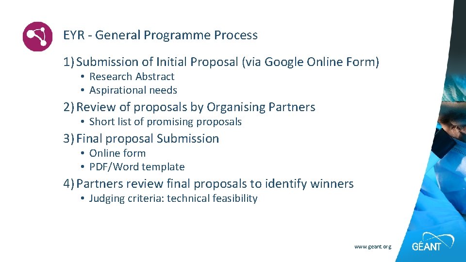 EYR - General Programme Process 1) Submission of Initial Proposal (via Google Online Form)