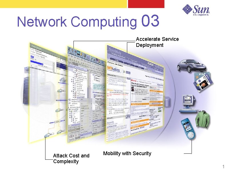 Network Computing 03 Accelerate Service Deployment Attack Cost and Complexity Mobility with Security 1 Network Computing 03 Accelerate Service Deployment Attack Cost and Complexity Mobility with Security 1