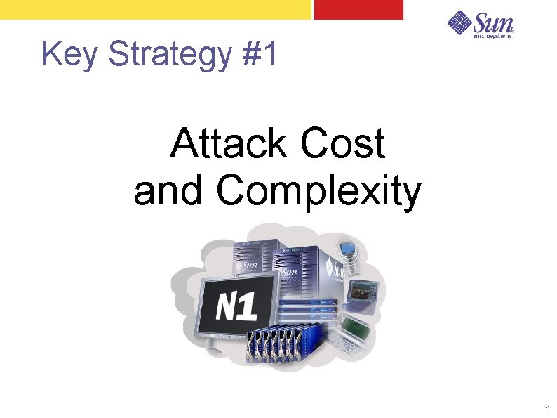 Key Strategy #1 Attack Cost and Complexity 1 Key Strategy #1 Attack Cost and Complexity 1