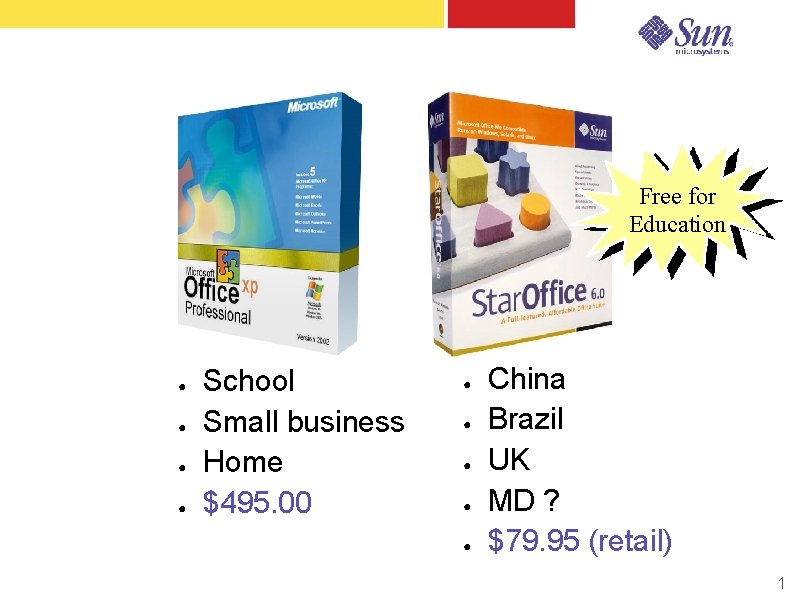 Free for Education ● ● School Small business Home $495. 00 ● ● ● Free for Education ● ● School Small business Home $495. 00 ● ● ●