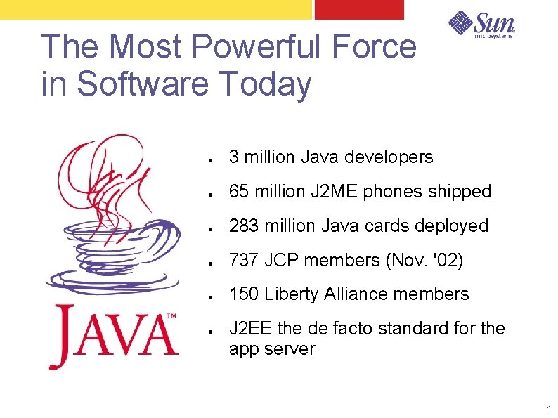 The Most Powerful Force in Software Today ● 3 million Java developers ● 65 The Most Powerful Force in Software Today ● 3 million Java developers ● 65