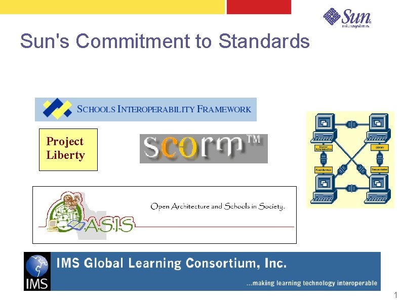 Sun's Commitment to Standards Project Liberty 1 Sun's Commitment to Standards Project Liberty 1