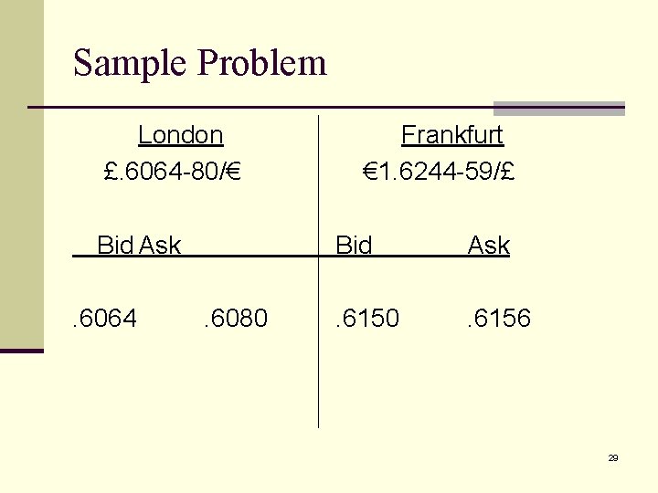 Sample Problem London £. 6064 -80/€ Bid Ask. 6064 . 6080 Frankfurt € 1.