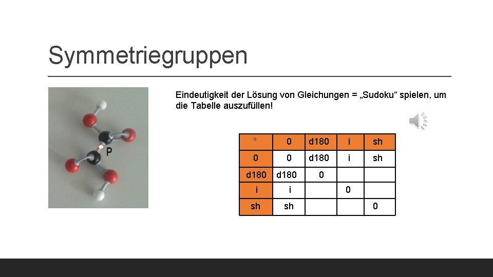 Symmetriegruppen Eindeutigkeit der Lösung von Gleichungen = „Sudoku“ spielen, um die Tabelle auszufüllen! °