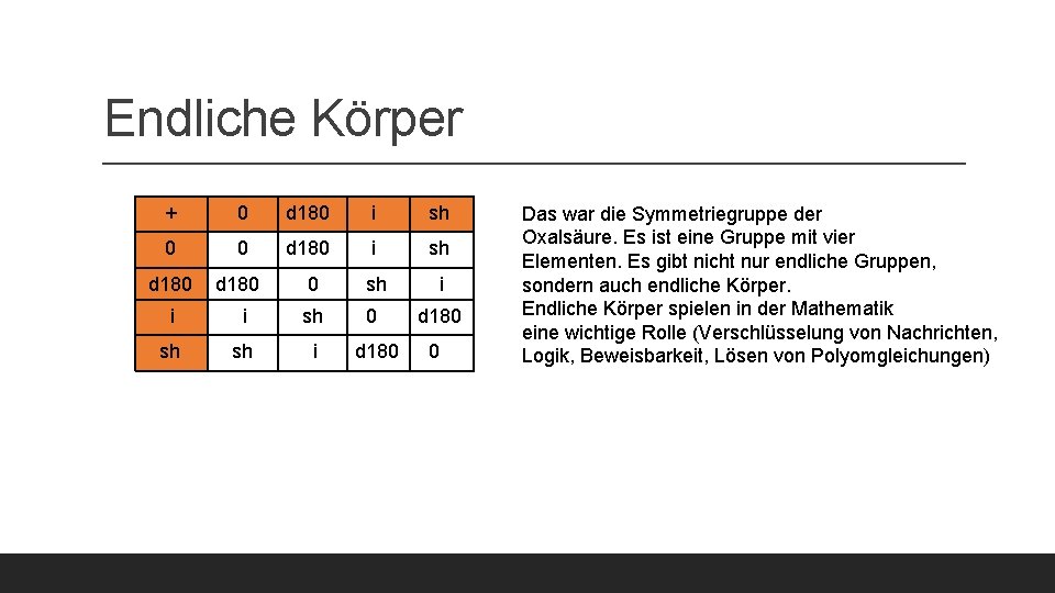 Endliche Körper + 0 d 180 i sh 0 0 d 180 i sh