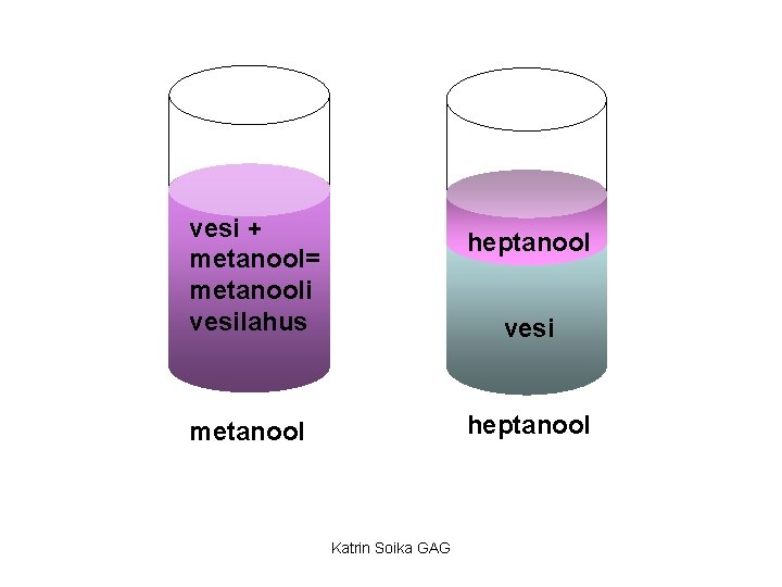 vesi + metanool= metanooli vesilahus heptanool vesi heptanool metanool Katrin Soika GAG 