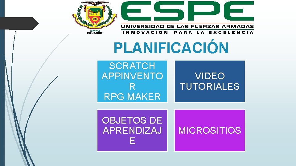 PLANIFICACIÓN SCRATCH APPINVENTO R RPG MAKER VIDEO TUTORIALES OBJETOS DE APRENDIZAJ E MICROSITIOS 