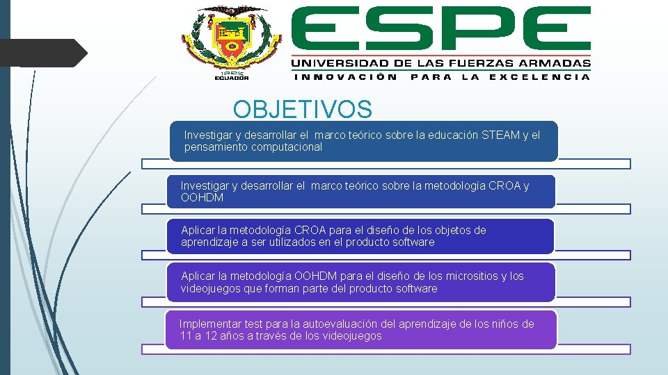 OBJETIVOS Investigar y desarrollar el marco teórico sobre la educación STEAM y el ESPECÍFICOS