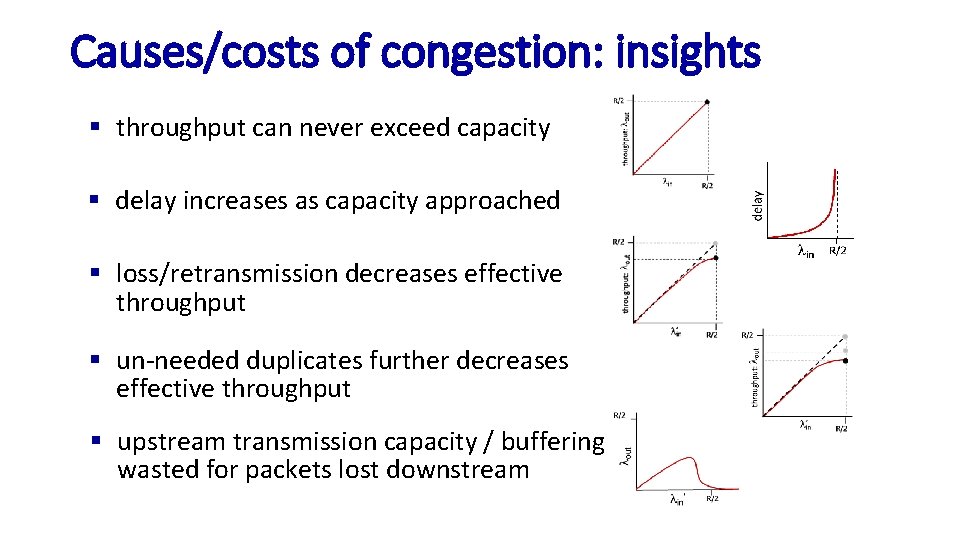 Causes/costs of congestion: insights § throughput can never exceed capacity § delay increases as