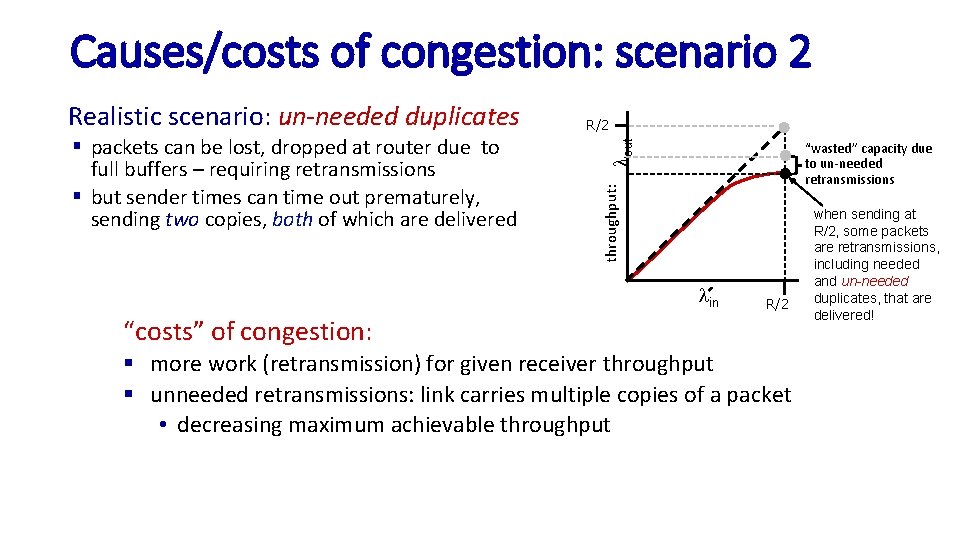Causes/costs of congestion: scenario 2 lout § packets can be lost, dropped at router