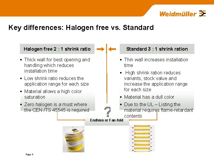 Key differences: Halogen free vs. Standard Halogen free 2 : 1 shrink ratio Standard