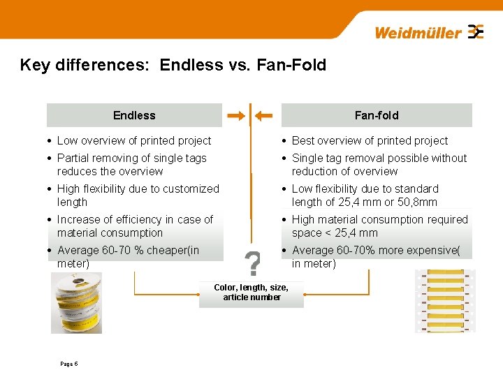 Key differences: Endless vs. Fan-Fold Endless Fan-fold Low overview of printed project Best overview