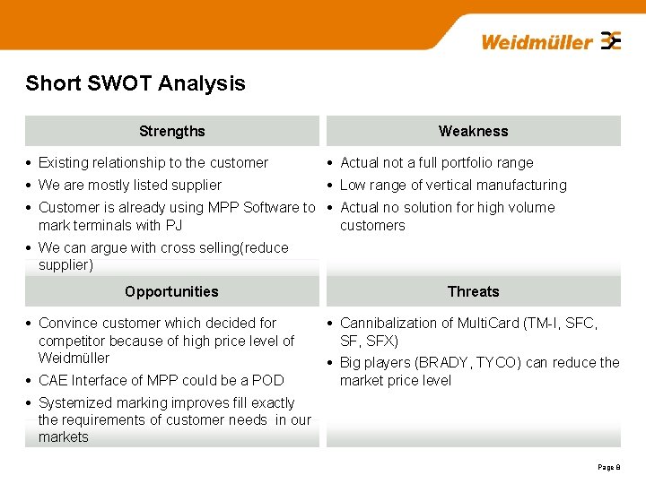 Short SWOT Analysis Strengths Weakness Existing relationship to the customer Actual not a full