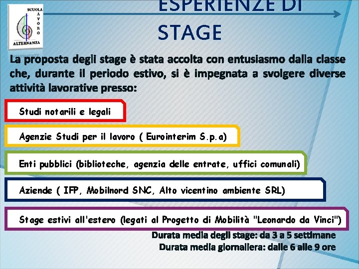 ESPERIENZE DI STAGE La proposta degli stage è stata accolta con entusiasmo dalla classe