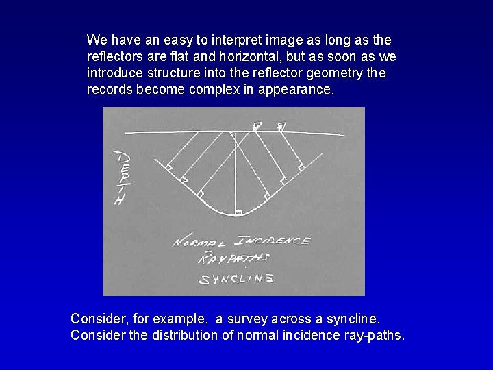 We have an easy to interpret image as long as the reflectors are flat