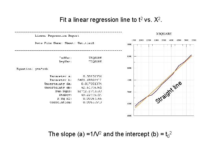 Fit a linear regression line to t 2 vs. X 2. e g ai