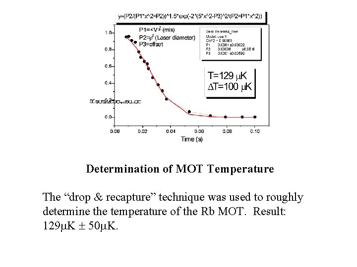 Determination of MOT Temperature The “drop & recapture” technique was used to roughly determine