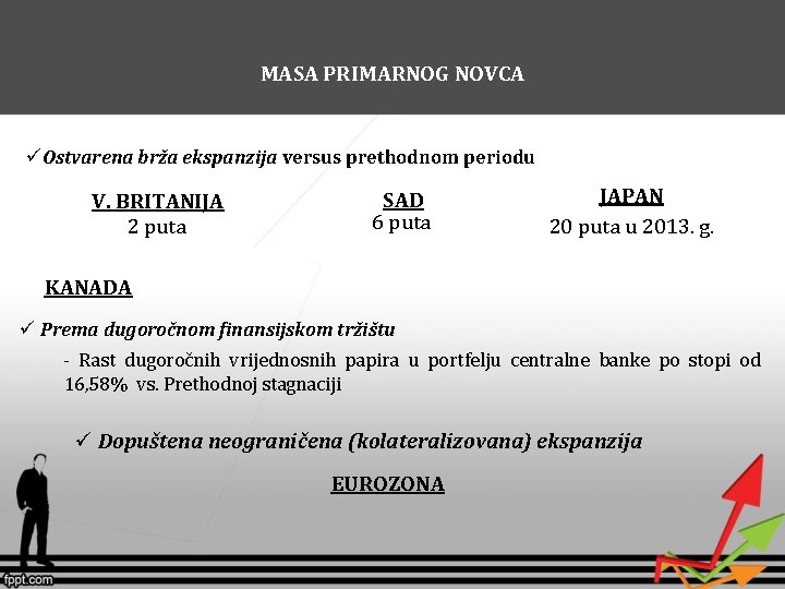 MASA PRIMARNOG NOVCA üOstvarena brža ekspanzija versus prethodnom periodu V. BRITANIJA 2 puta SAD MASA PRIMARNOG NOVCA üOstvarena brža ekspanzija versus prethodnom periodu V. BRITANIJA 2 puta SAD