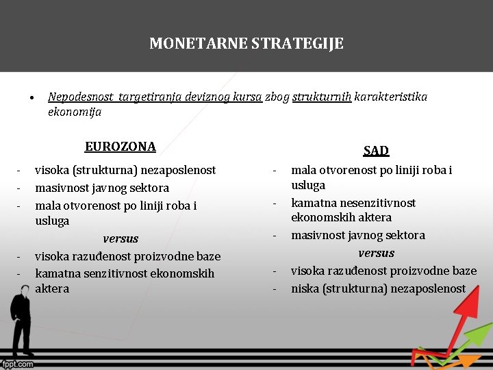MONETARNE STRATEGIJE • Nepodesnost targetiranja deviznog kursa zbog strukturnih karakteristika ekonomija EUROZONA - - MONETARNE STRATEGIJE • Nepodesnost targetiranja deviznog kursa zbog strukturnih karakteristika ekonomija EUROZONA - -