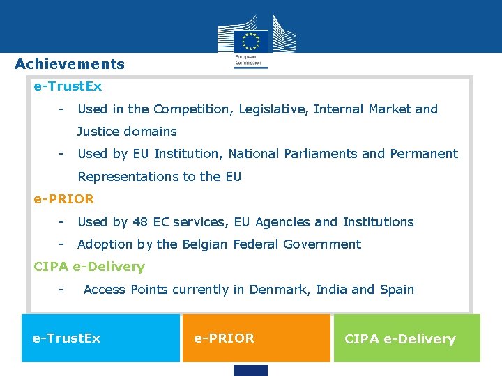 Achievements e-Trust. Ex - Used in the Competition, Legislative, Internal Market and Justice domains