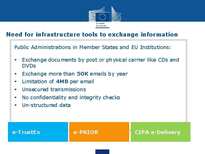 Need for infrastructure tools to exchange information Public Administrations in Member States and EU