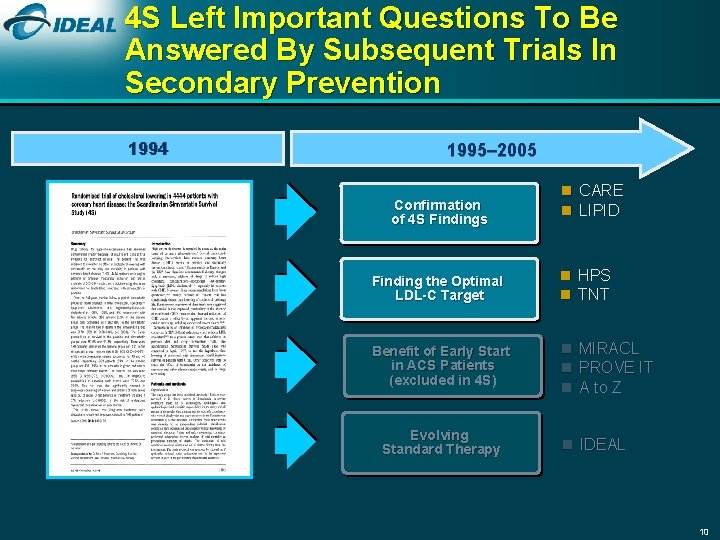 4 S Left Important Questions To Be Answered By Subsequent Trials In Secondary Prevention