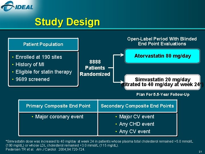 Study Design Open-Label Period With Blinded End Point Evaluations Patient Population • • Enrolled