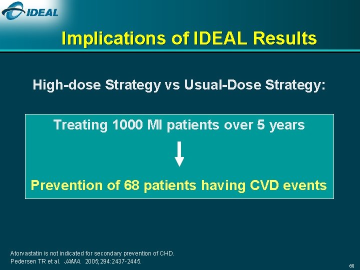 Implications of IDEAL Results High-dose Strategy vs Usual-Dose Strategy: Treating 1000 MI patients over