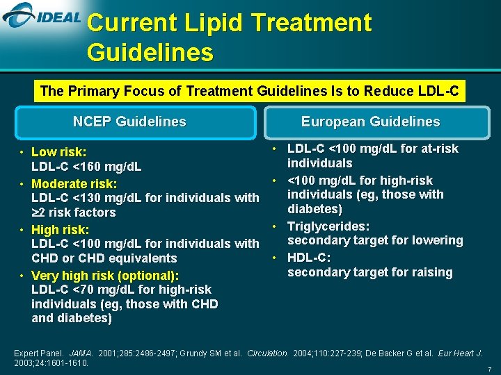 Current Lipid Treatment Guidelines The Primary Focus of Treatment Guidelines Is to Reduce LDL-C