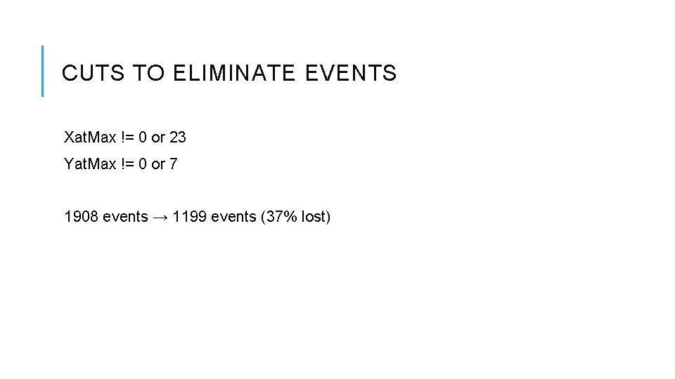 CUTS TO ELIMINATE EVENTS Xat. Max != 0 or 23 Yat. Max != 0
