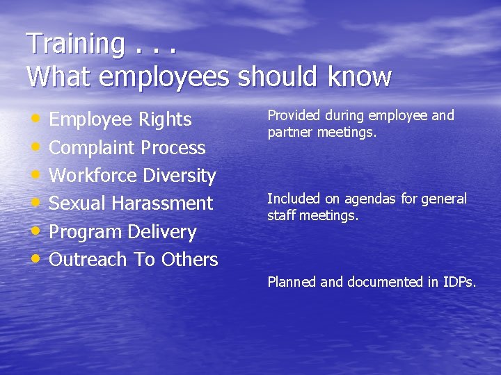 Training. . . What employees should know • • • Employee Rights Complaint Process