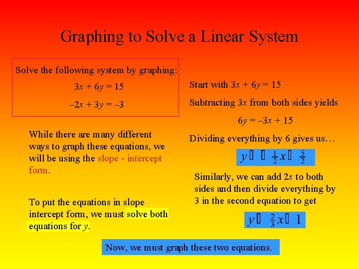 Systems of Linear Equations Using a Graph to