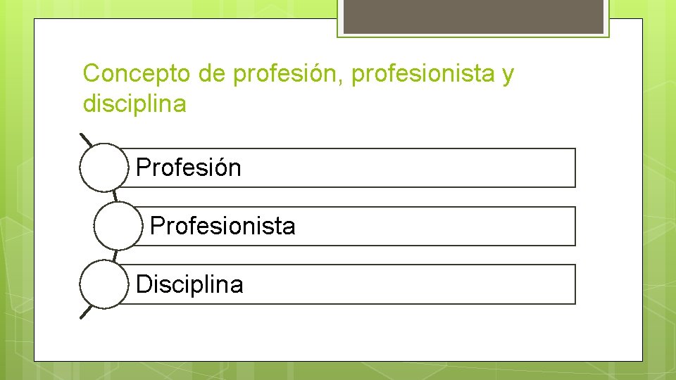 Concepto de profesión, profesionista y disciplina Profesión Profesionista Disciplina 