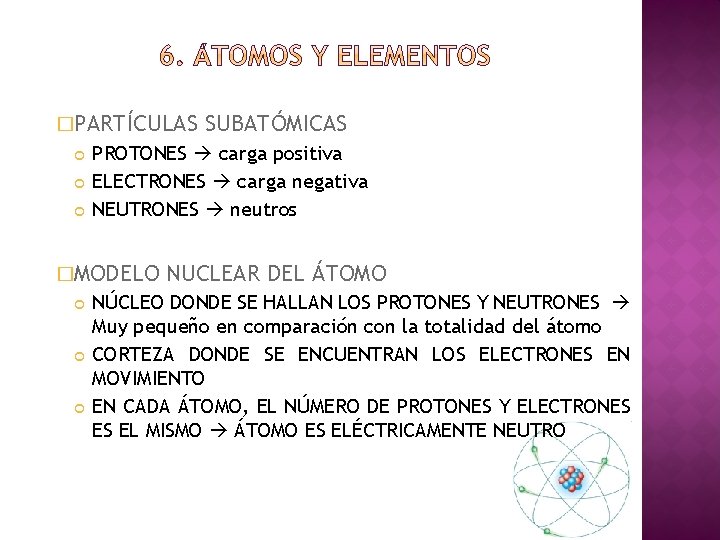 �PARTÍCULAS PROTONES carga positiva ELECTRONES carga negativa NEUTRONES neutros �MODELO SUBATÓMICAS NUCLEAR DEL ÁTOMO