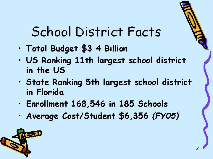 School District Facts • Total Budget $3. 4 Billion • US Ranking 11 th