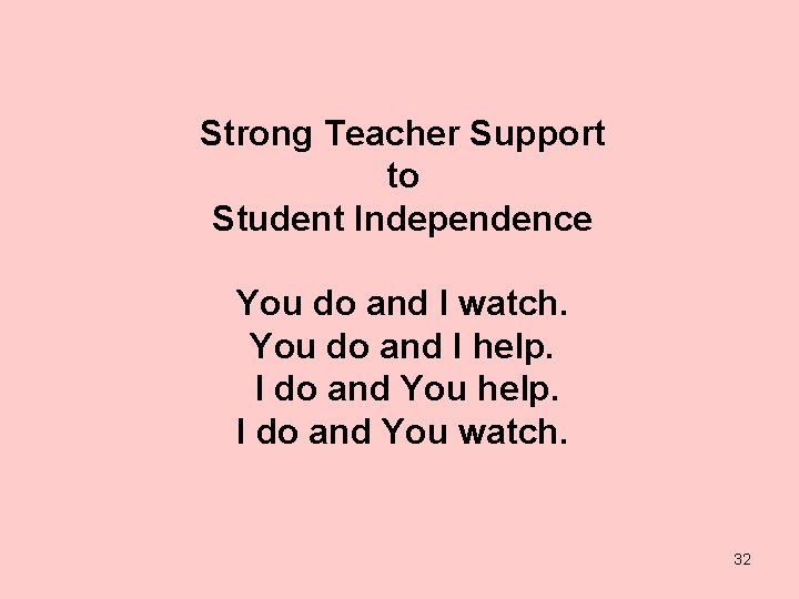 Strong Teacher Support to Student Independence You do and I watch. You do and