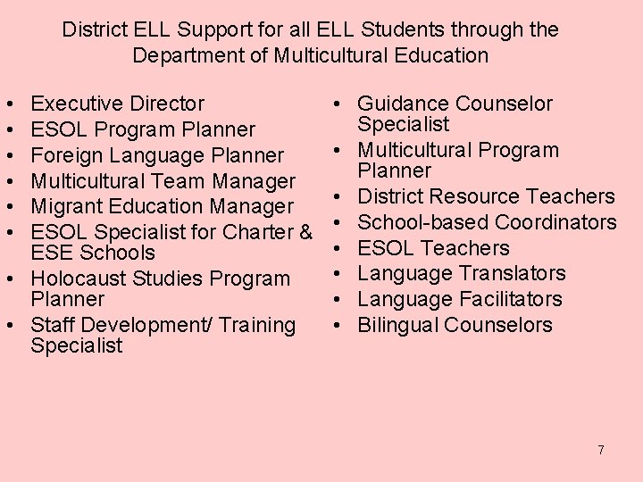 District ELL Support for all ELL Students through the Department of Multicultural Education •