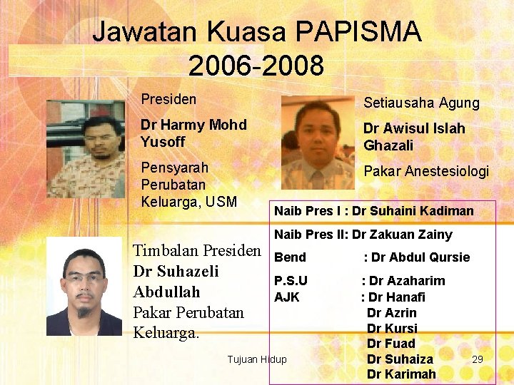 Jawatan Kuasa PAPISMA 2006 -2008 Presiden Setiausaha Agung Dr Harmy Mohd Yusoff Dr Awisul