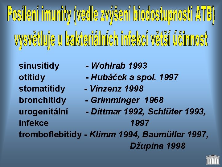 sinusitidy - Wohlrab 1993 otitidy - Hubáček a spol. 1997 stomatitidy - Vinzenz 1998