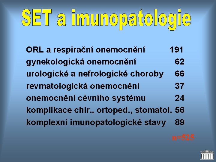 ORL a respirační onemocnění 191 gynekologická onemocnění 62 urologické a nefrologické choroby 66 revmatologická