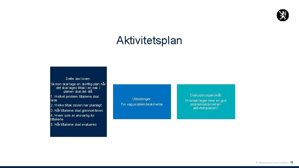 Aktivitetsplan Dette sier loven: Skolen skal lage en skriftlig plan når det skal lages